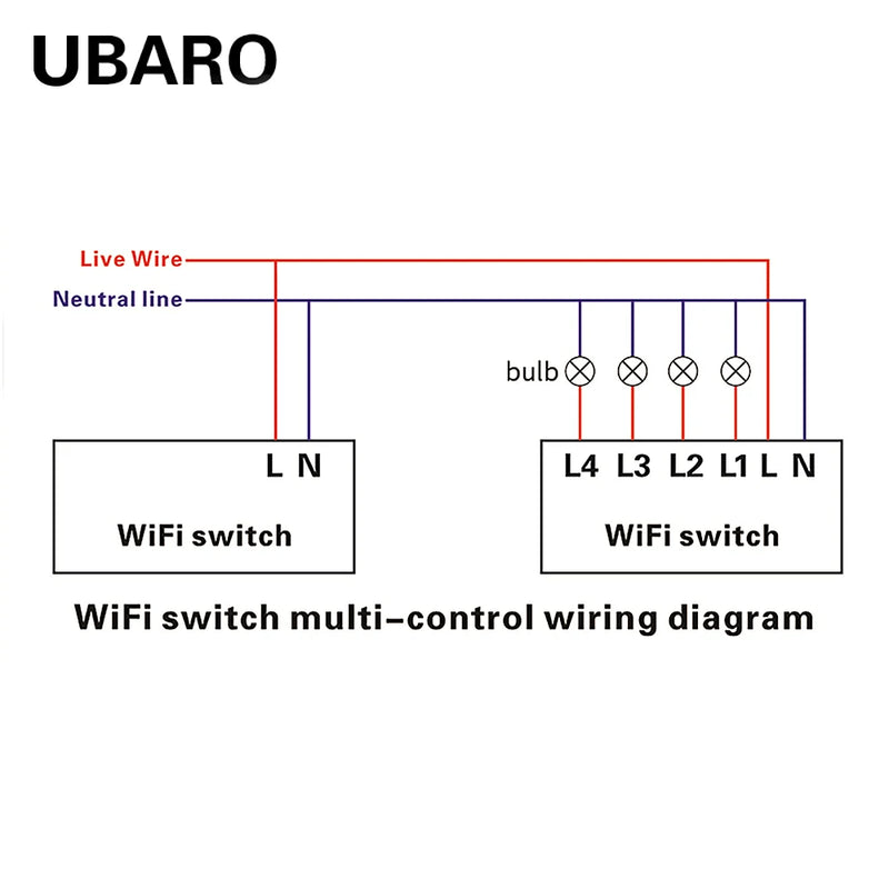 UBARO EU Tuya Wifi Stair Touch Switch Glass Panel Multi Sensor Button Alexa Voice Control Smart House Cross Switch  1 Gang 2 Way