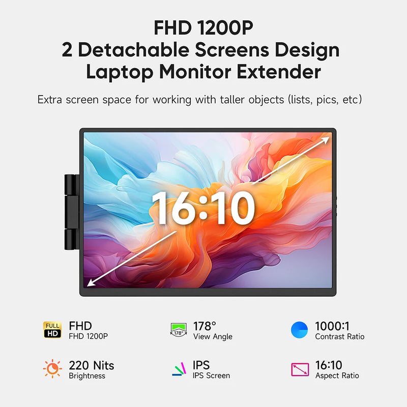 Dopesplay 14.1inch Portable Monitor 1200P FHD IPS Triple Dual Screen Extender display For PC Switch Gaming Mac Laptop to 17.3“