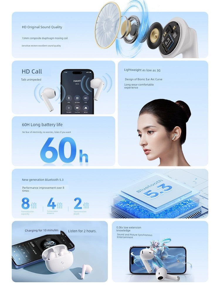 Havit Bluetooth Headset Semi-in-Ear Wireless Sports Noise Reduction 2024 Models for Men and Women Apple Huawei Xiaomi