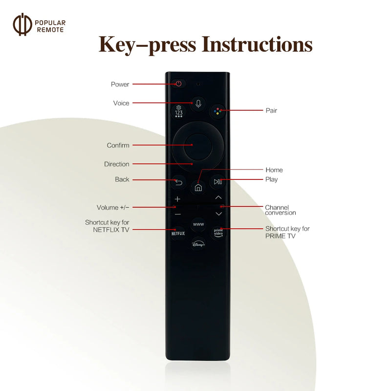 BN59-01386D Voice Remote Replacement Control for Samsung Smart TVs Compatible with Neo QLED Frame Crystal UHD Series NO Solar