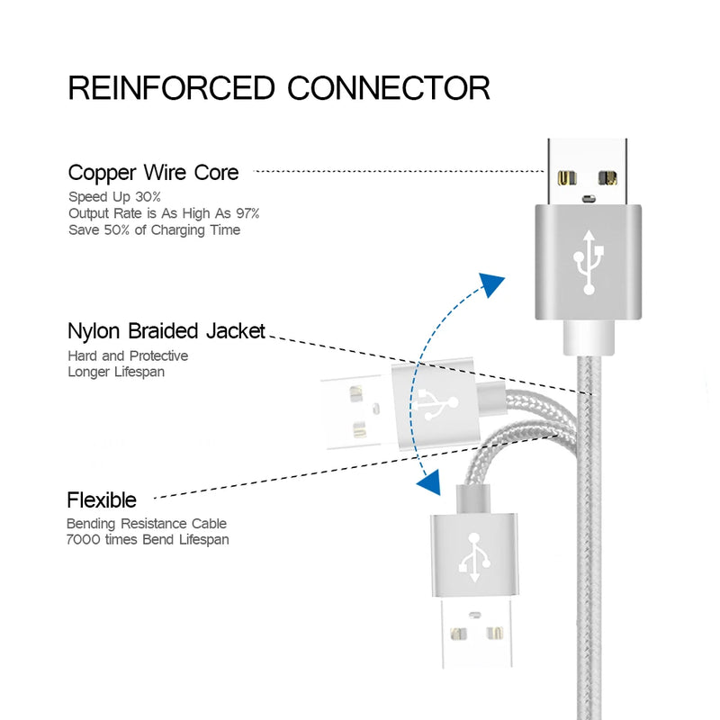 60W Micro USB Data Cable Cord Fast Charging Mobile Phone Micro USB Cable For Xiaomi redmi Samsung S6 S7 Andriod Micro USB Cable