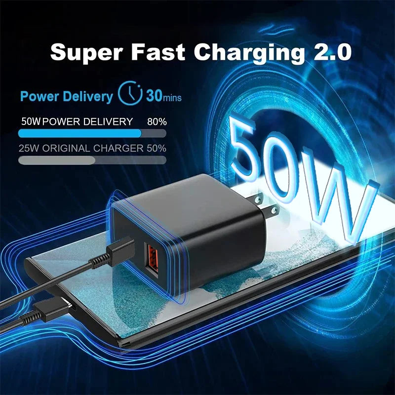 PD 50W Super Fast Charger For Samsung Galaxy S22 S23 S20 Ultra A53 A54 8S USB C To Type C Cable Quick Charging Phone Accessories