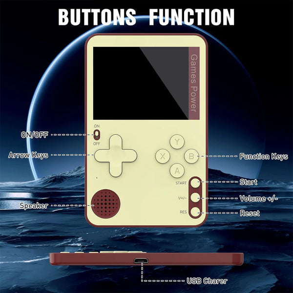 Video Game Consoles Retro Console Handheld Players Videogame Consola Portatil Retroid Pocket Juegos retro	Mini Gaming Gameplaye