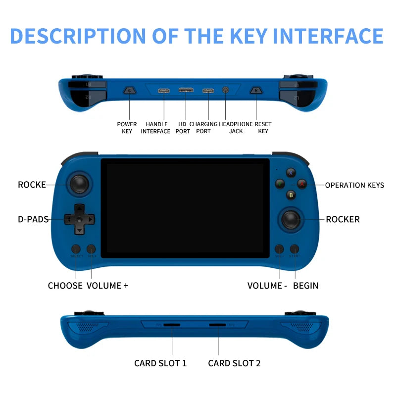 POWKIDDY X55 Open-Source Retro Handheld Game Console 5.5 Inch 1280*720 Ips Screen Built-in Wifi HD Output Children's Gifts