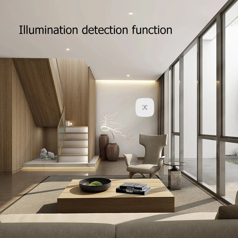 Wifi MmWave Human Presence Motion Sensor With Luminance/Distance Detection Celling/Wall Mount Tuya Smart Life Home Automation