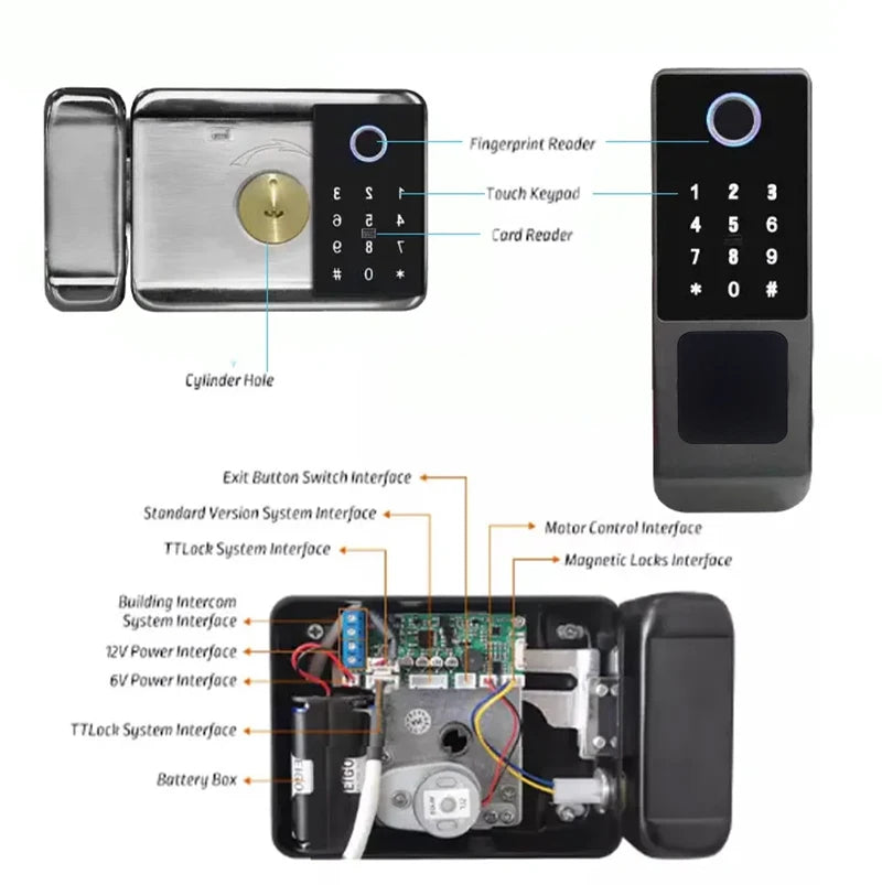 Outdoor Tuya Wifi Waterproof Smart Door Lock Double Side Fingerprint Sensor Digital Code IC Card TTLock App Electronic Gate Lock