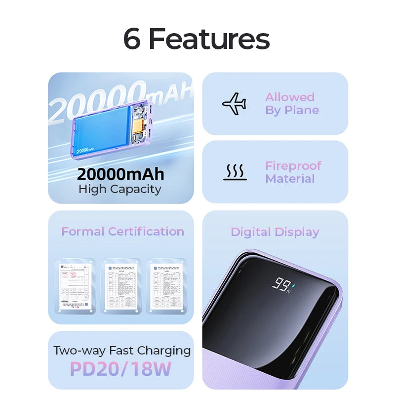 Joyroom 22.5W Power Bank 20000mAh 5V/3A Fast Charging Powerbank Portable External Battery Charger Power banks For Cell Phones