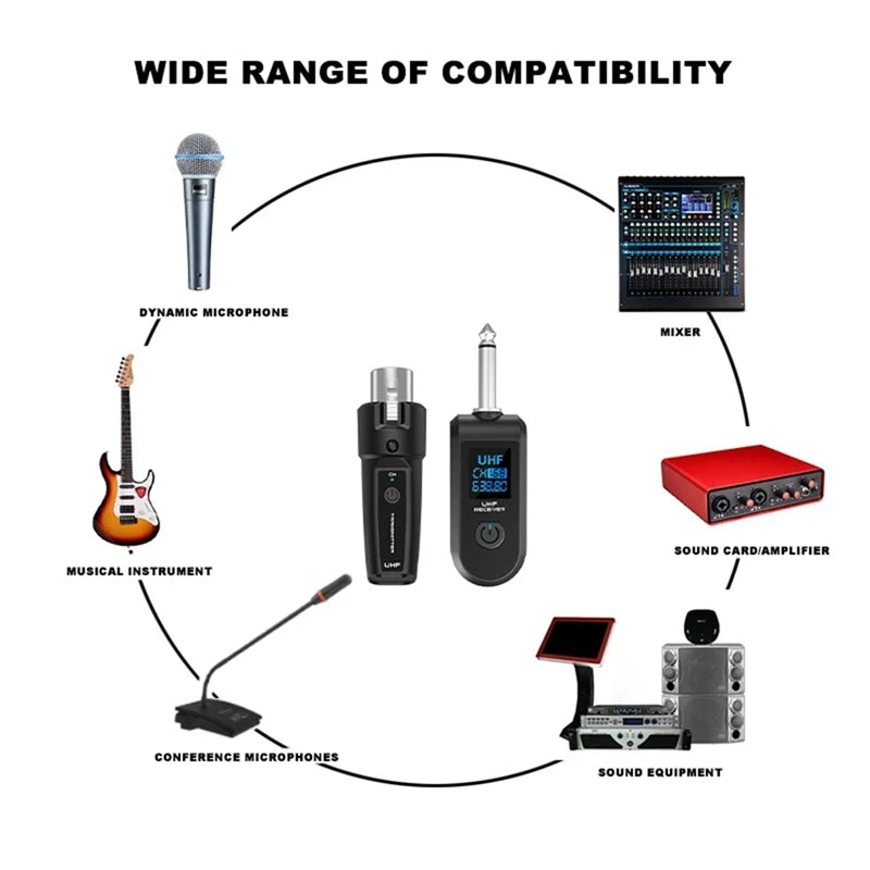 UHF XLR Adapter System Wireless Microphone Transmitter Receiver For Dynamic Microphone Guitar Audio Mixer PA System