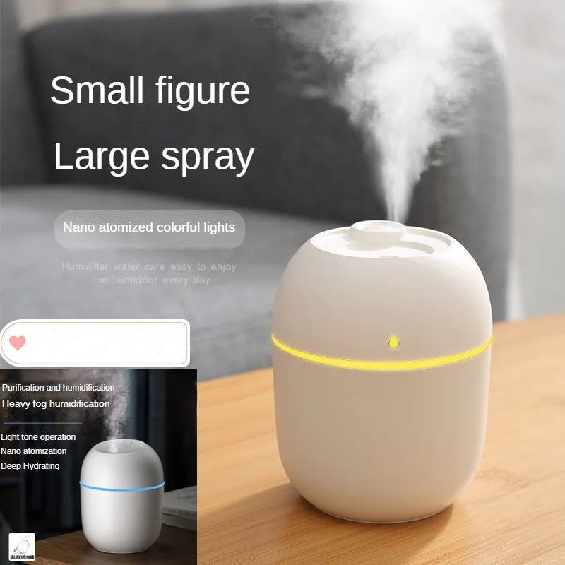 Mini Car Egg Water Drop Humidifier USB Color Light Household Desk Air Mute Small Humidifier