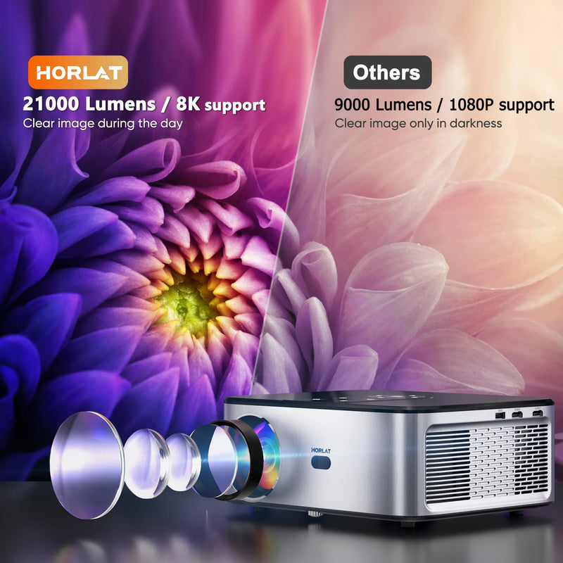 HORLAT T03 21000 Lumens Android Beamer 4K Projector Outdoors Full HD 1080P 8K Video Dolby Audio Home Theater Auto Focus Keystone