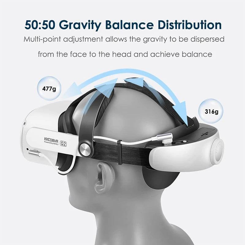 KKCOBVR Q2 Head Strap with 6800 mAh Battery for Oculus Quest 2 Adjustable Design Enhanced Support and Comfort VR Accessory